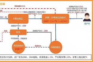 克洛普：萨拉赫恢复了完整训练 埃利奥特不会一直是超级替补